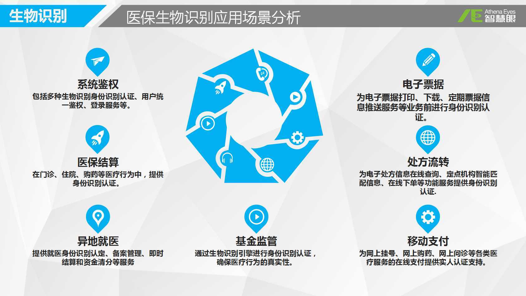 保定医保套现是用什么套的(医保套现是怎么操作的)