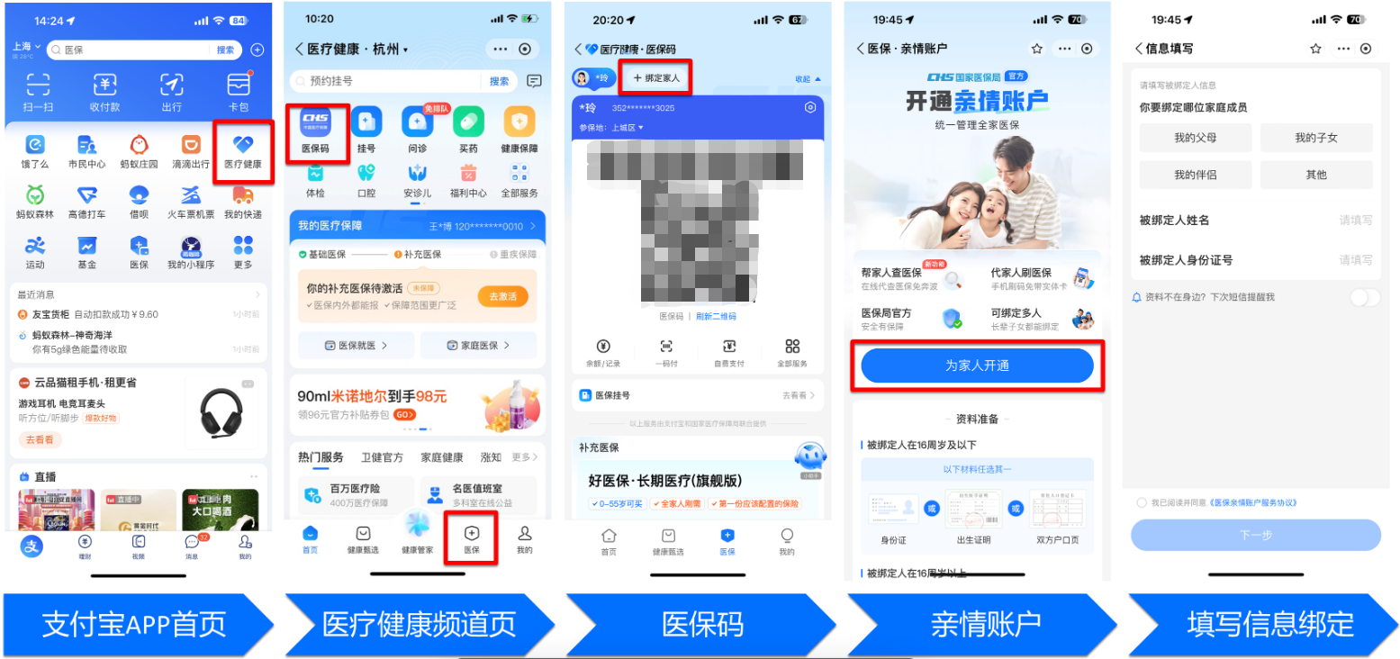 保定全国医保卡变现平台(021医保卡变现)