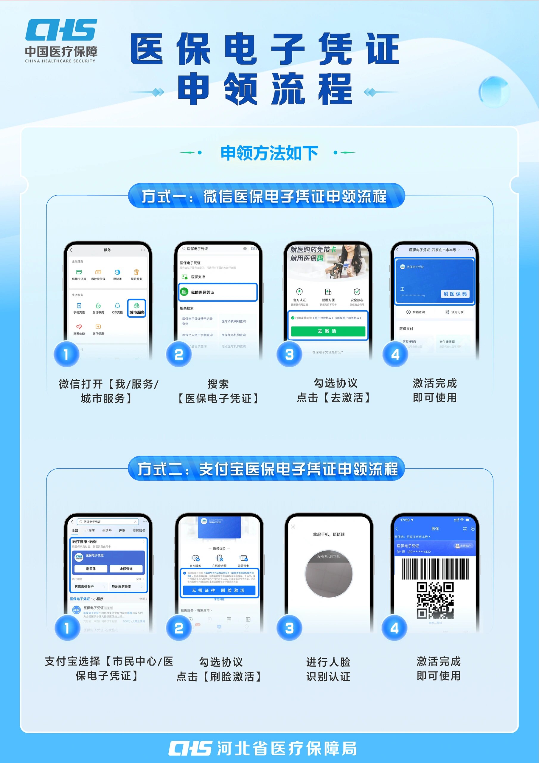 保定医保卡金额如何提取(医保卡金额提取方法)