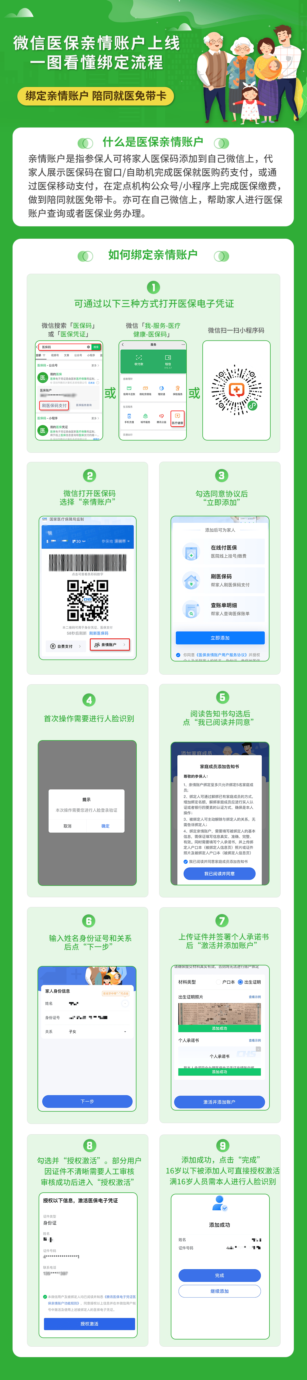 保定医保24小时提取微信(微信提取医保卡里的钱)
