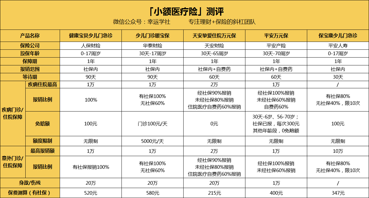 保定医保小额提取代办600以内(医保提取24小时中介)