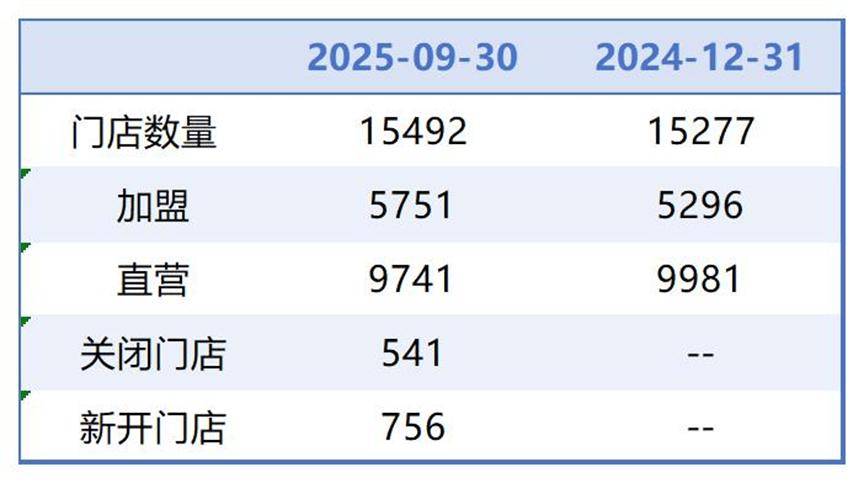 保定医保套现联系方式小额(医保套现的方式有哪些)