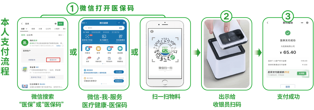 保定24小时在线套医保卡微信(医保取现24小时微信)
