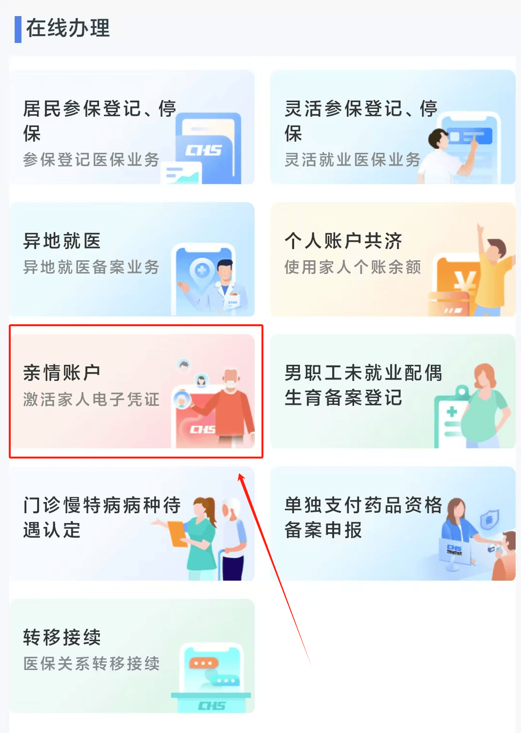 保定医保24小时微信中介代取代办(微信医保怎么代办)
