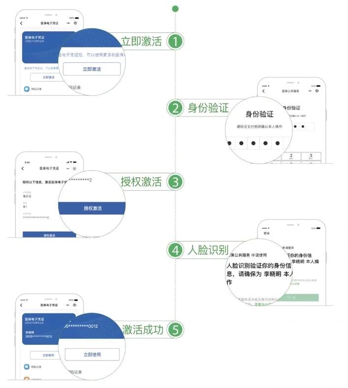 保定武汉医保卡余额提取(武汉医保卡余额提取多久到账)