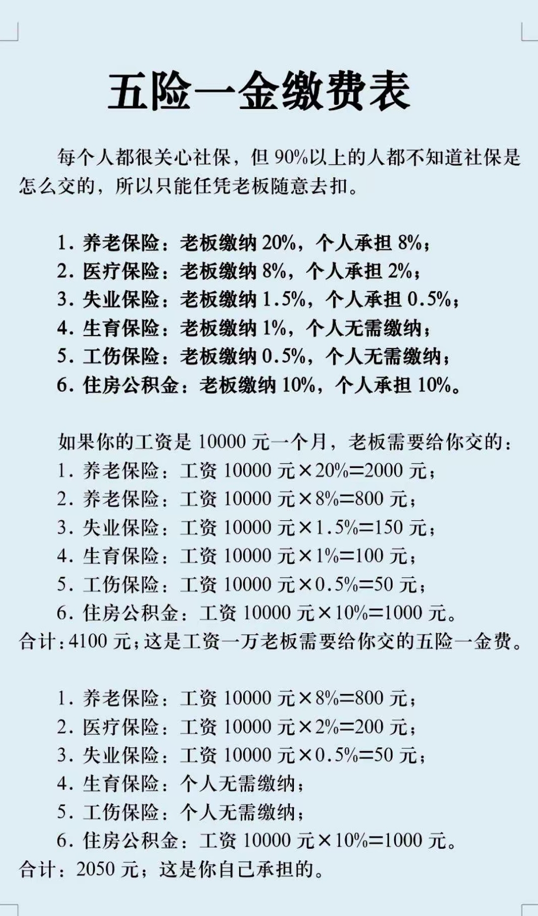 保定职工医保和居民医保的区别(北京职工医保和居民医保的区别)